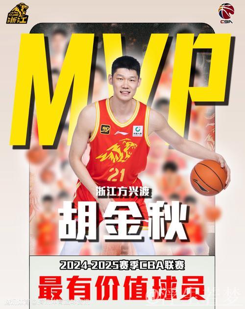 CBA常规赛奖项出炉 胡金秋荣膺MVP