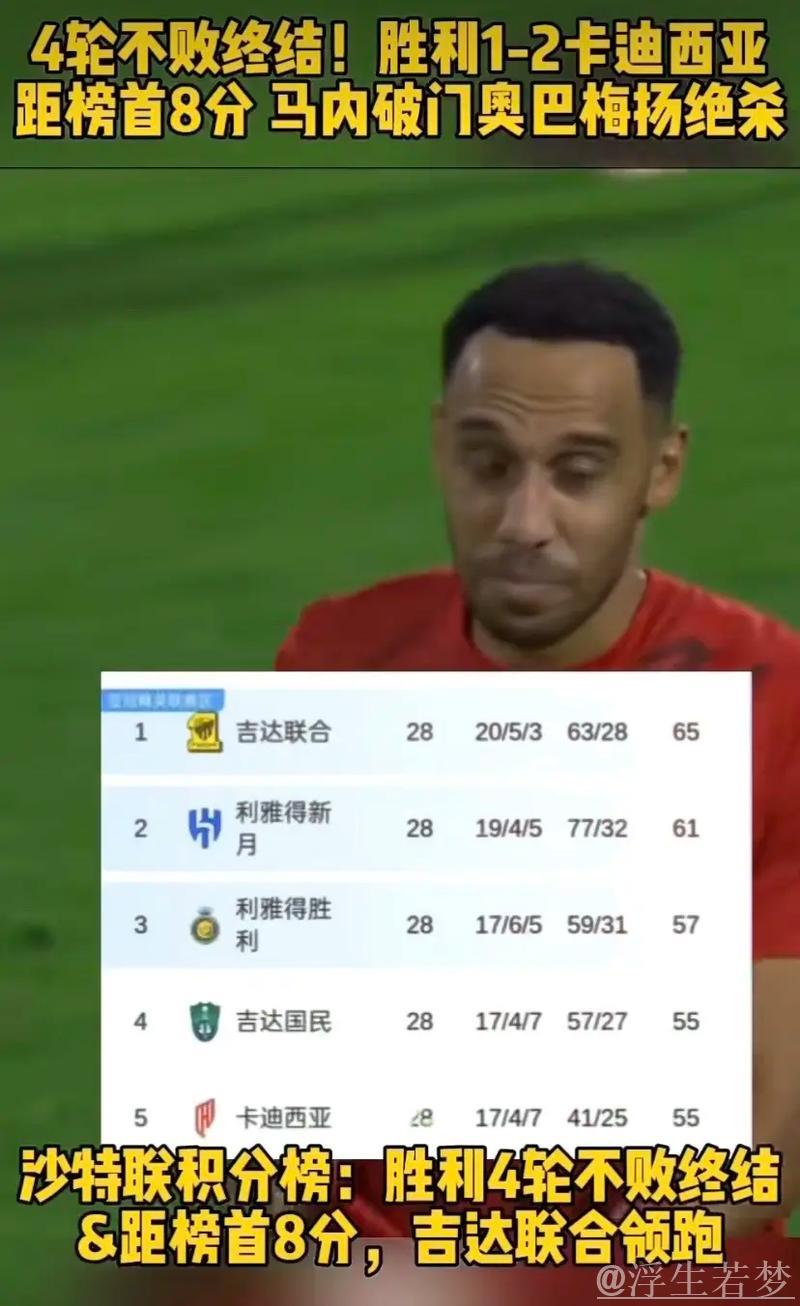 连胜终结！胜利1-2负卡迪西亚落后榜首8分，马内建功奥巴梅扬绝杀