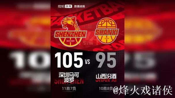 贺希宁23分约翰逊21+5+9 深圳终结山西3连胜 贺希宁23分约翰逊21+5+9 深圳终结山西3连胜