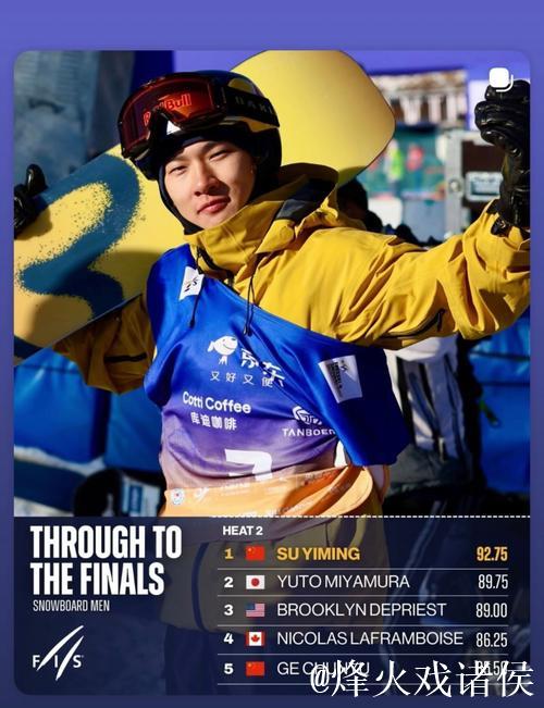 大跳台世界杯北京站:葛春宇、苏翊鸣、赵英旭成功闯入决赛 大跳台世界杯北京站:葛春宇、苏翊鸣、赵英旭成功闯入决赛