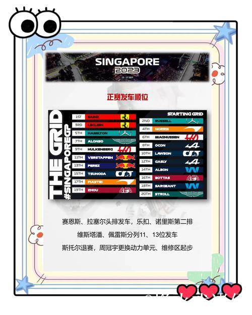 央视网直播2026F1新加坡大奖赛排位赛及正赛