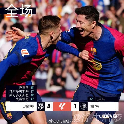 莱万梅开二度亚马尔制造乌龙 巴萨4-1赫罗纳豪取9连胜