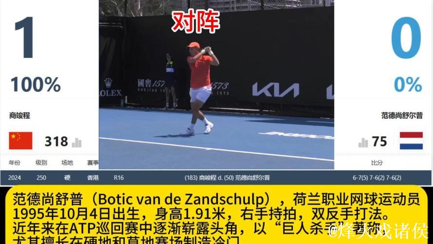 2026澳网:中国队4将闯入单打第二轮 2026澳网:中国队4将闯入单打第二轮