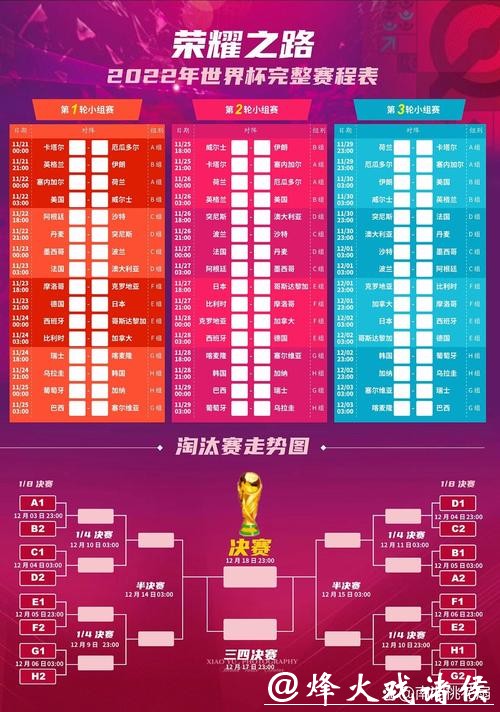 全面了解世界杯赛程查询与比赛时间攻略 全面了解世界杯赛程查询与比赛时间攻略