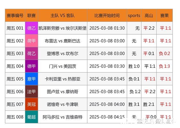 如何选择优质的世界杯滚球网站平台 如何选择优质的世界杯滚球网站平台