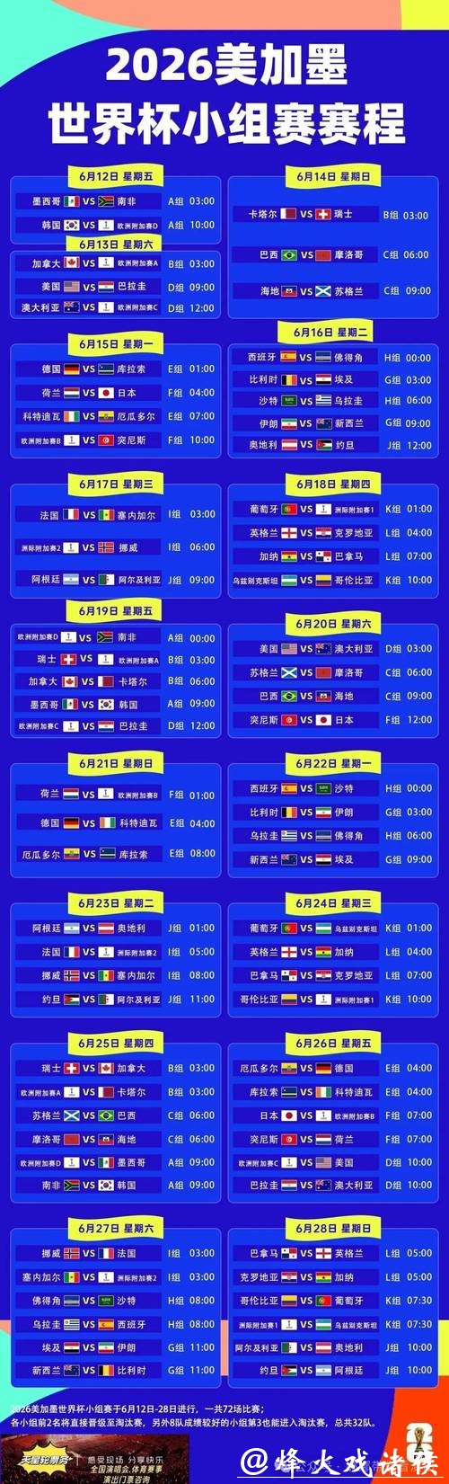 2026年世界杯赛程时间及精彩赛事安排