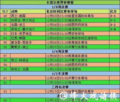 2026年世界杯赛程时间表及详细赛程解读 2026年世界杯赛程时间表及详细赛程解读