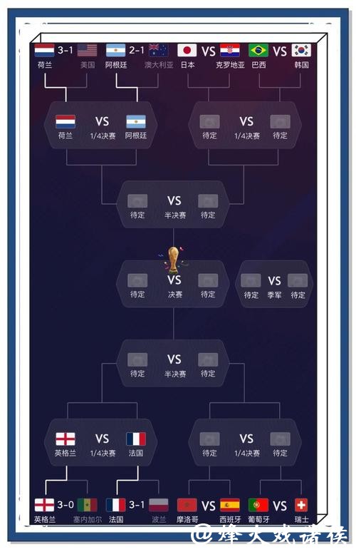 全面解析世界杯预测网站推荐与使用指南