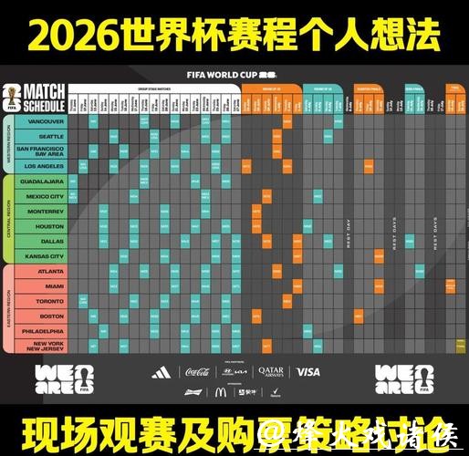全面解析世界杯球赛直播数据与观赛趋势